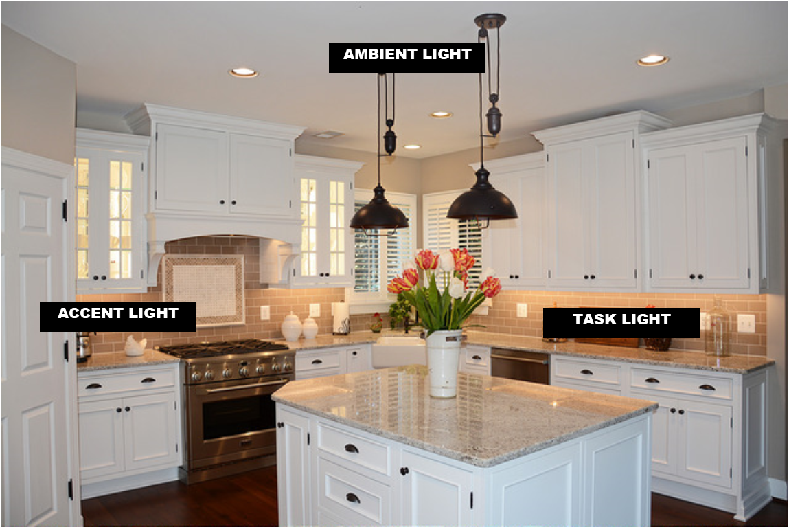 Image of accent kitchen lighting